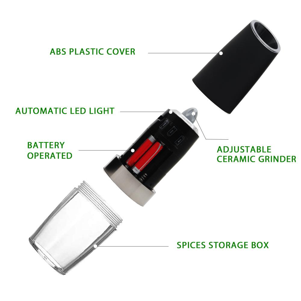 Electric Automatic Pepper Grinder