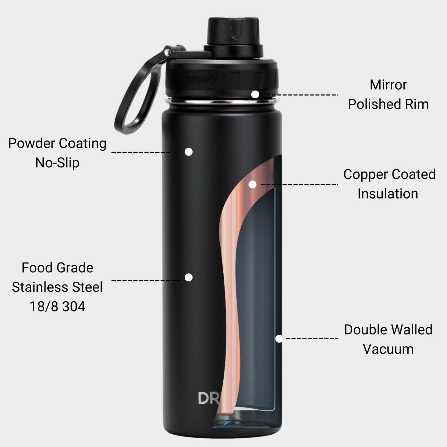 22oz Stainless Steel Sport Water Bottle - Black